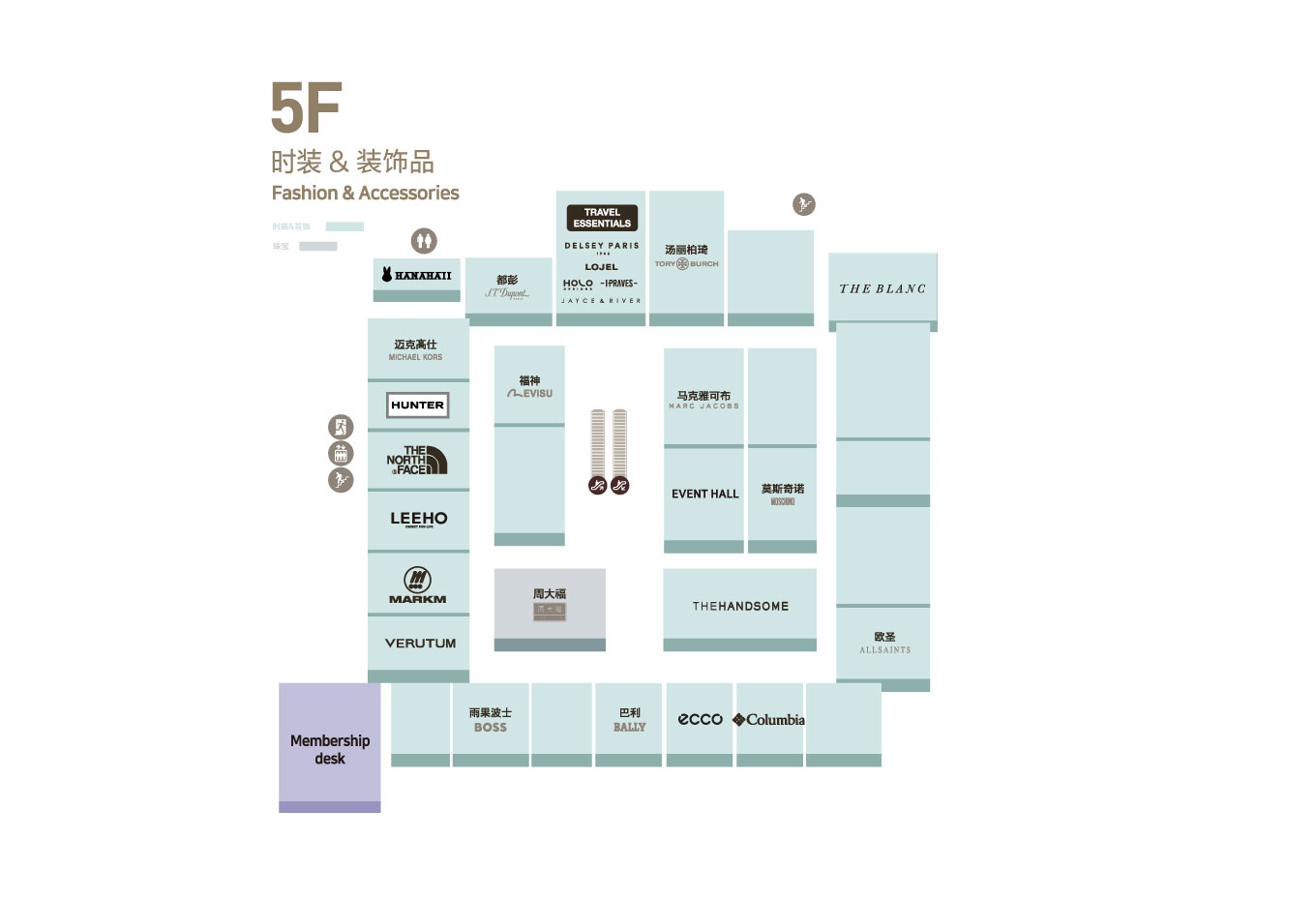 5F 图纸形象