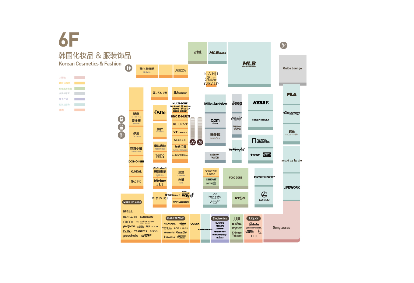 6F 图纸形象